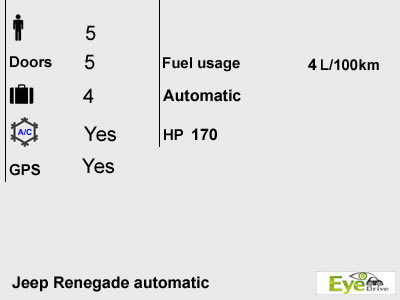 Jeep Renegade automatic EN